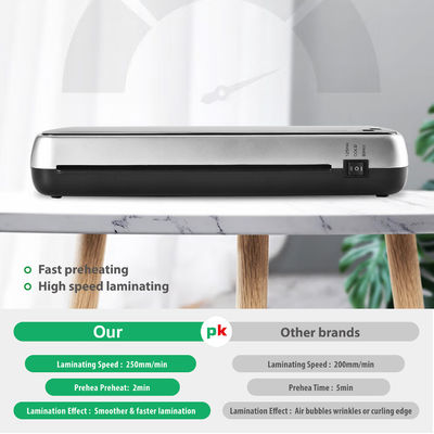 ภาพยนตร์เย็นร้อน 80-125mic กระเป๋าเครื่อง laminator